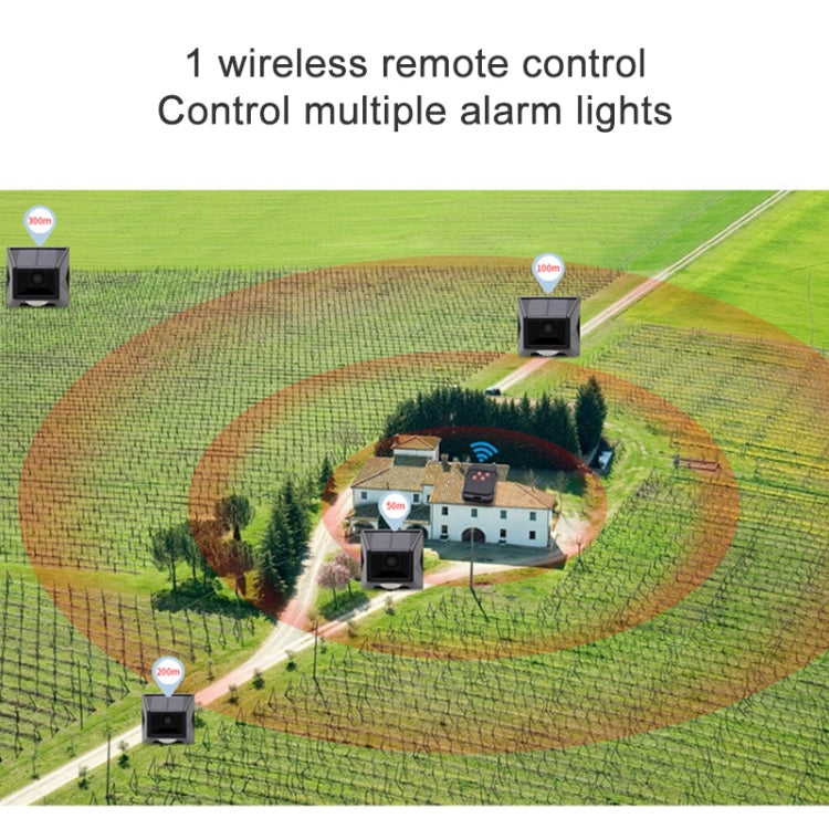 N911F 129dB Wireless Remote Control Solar Human Body Induction Sound Light Alarm N911F 129dB Wireless Remote Control Solar Human Body Induction Sound Light Alarm